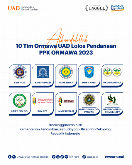 10 Tim Ormawa UAD Lolos Pendanaan PPK Ormawa 2023
